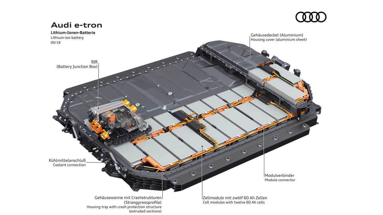 Le pack de batteries de l'Audi E-Tron