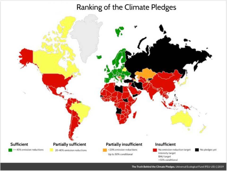 Seule l’Europe fait des efforts pour réduire ses émissions de CO2 Seule l’Europe fait des efforts pour réduire ses émissions de CO2