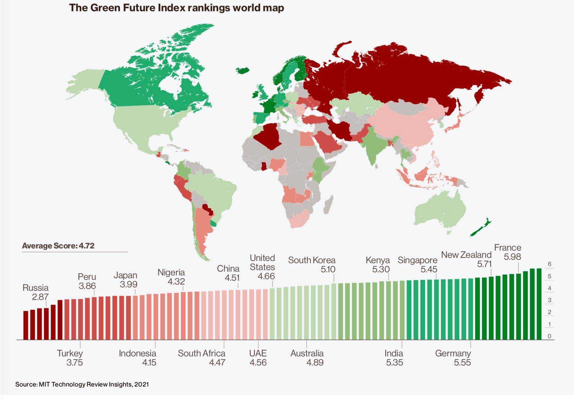 Green Future Index Carte mondiale MIT2021