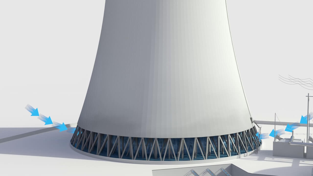 <i class='fa fa-lock' aria-hidden='true'></i> Le nucléaire va devoir apprendre à moins consommer d’eau <i class='fa fa-lock' aria-hidden='true'></i> Le nucléaire va devoir apprendre à moins consommer d’eau