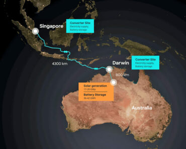 L’Australie va construire la plus grande centrale solaire du monde