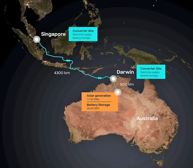 <i class='fa fa-lock' aria-hidden='true'></i> L’Australie va construire la plus grande centrale solaire du monde <i class='fa fa-lock' aria-hidden='true'></i> L’Australie va construire la plus grande centrale solaire du monde